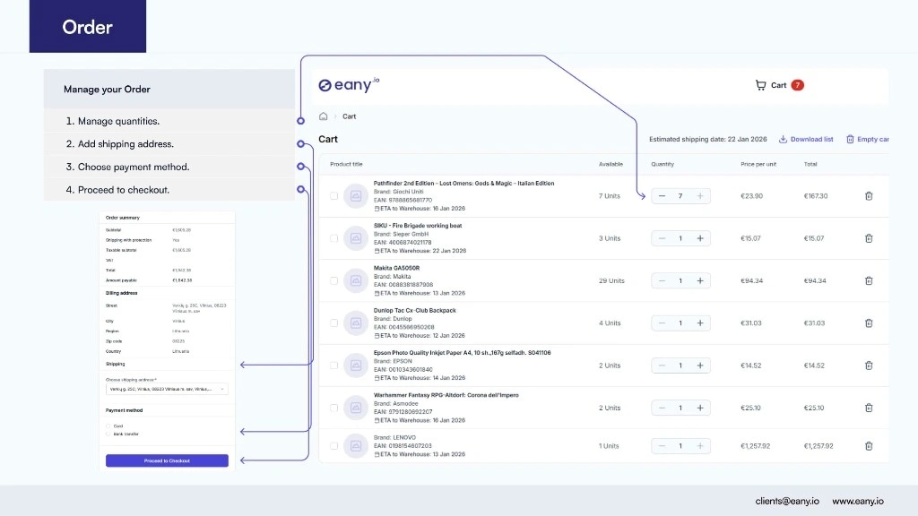 Placing order on Eany.io