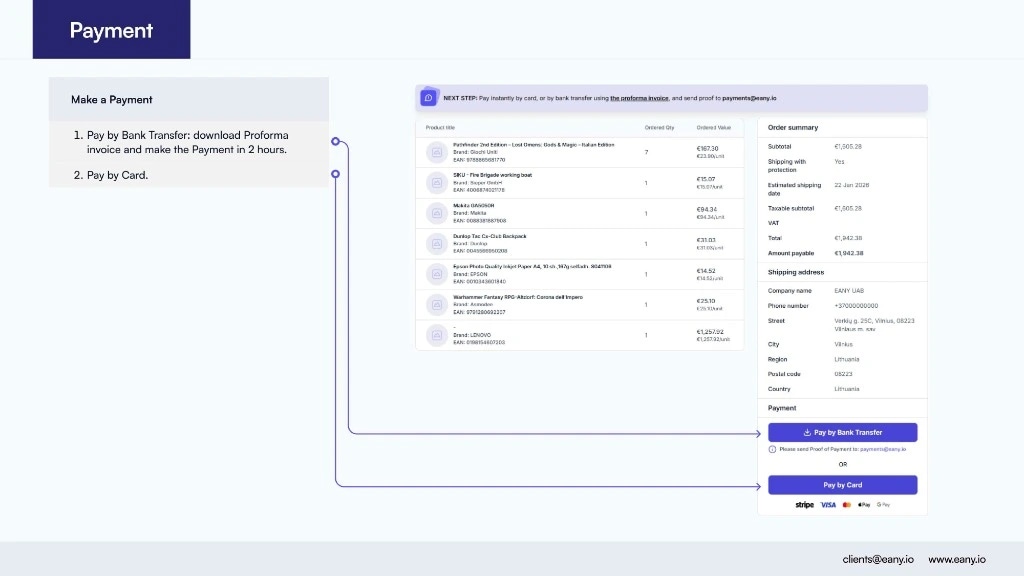 Payment process on Eany.io